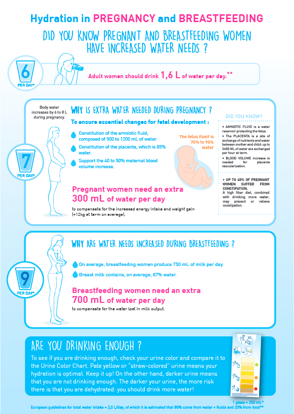 Danone-Research-water-kids-3