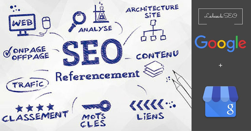 tendances seo en 2024